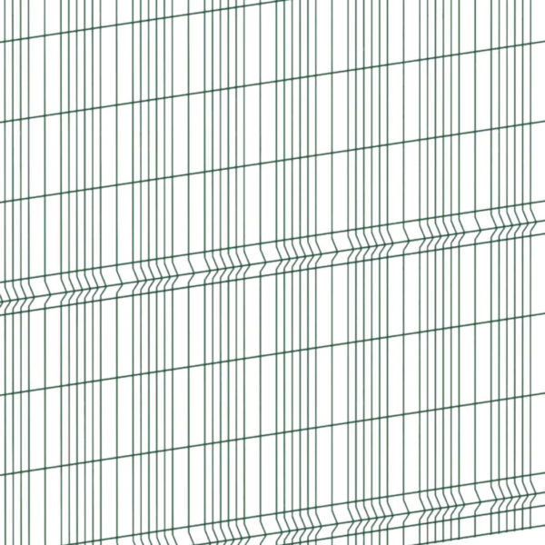 Multi Mesh Panels